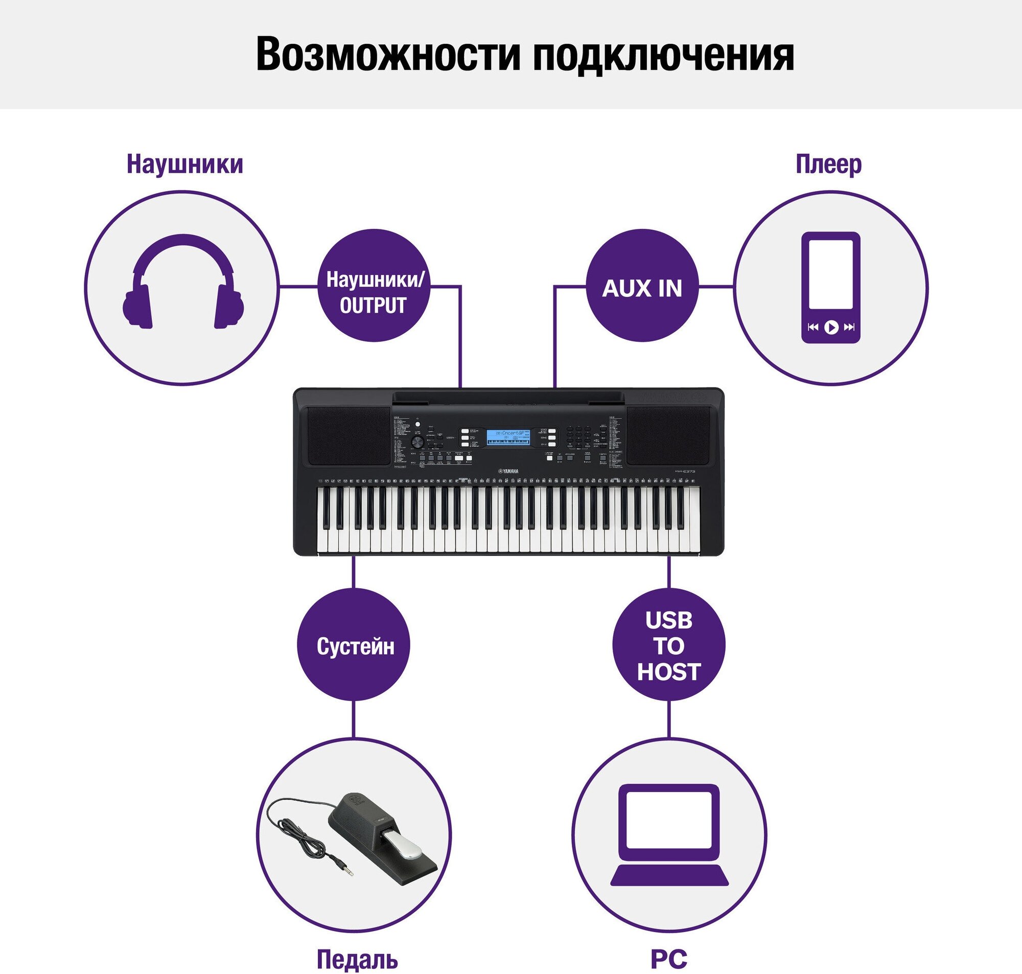 Подключение синтезатора к телефону Синтезатор YAMAHA PSR-E373 черный - купить в интернет-магазине по низкой цене на