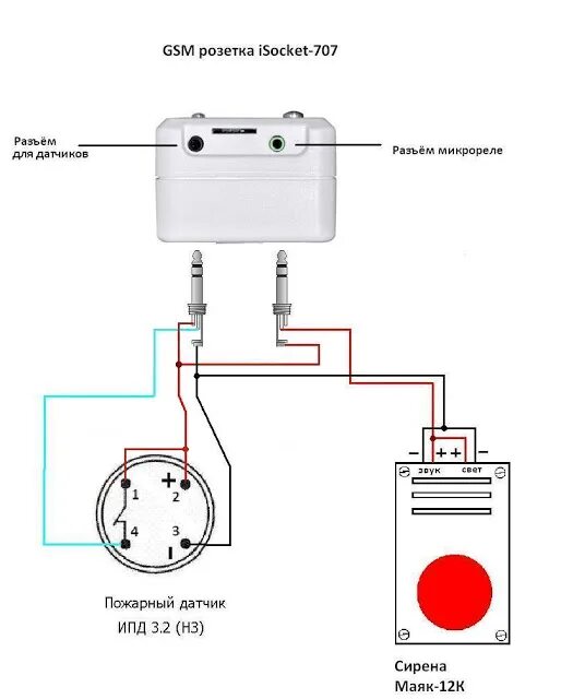 Подключение сирены и таблички через пожарный датчик Как подключить датчики к gsm розетке iSocket-707 - Защита от вредных животных, э