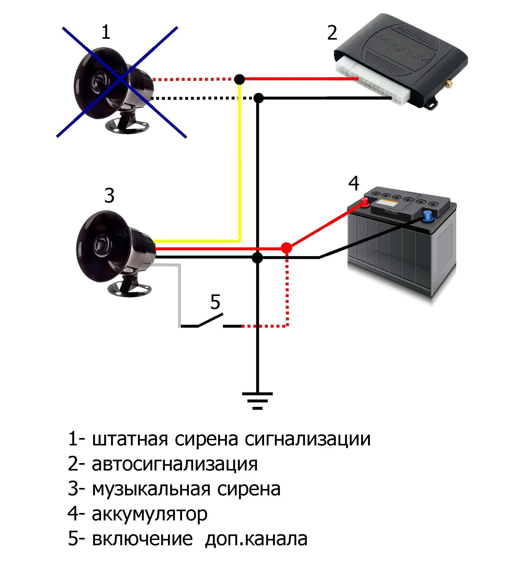 Подключение сирены к сигнализации Сирена подключение