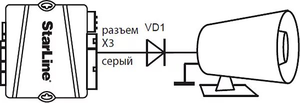 Подключение сирены к сигнализации Установка сигналки на авто своими руками. Типовая схема подключения автосигнализ