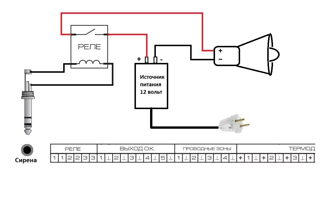 Подключение сирены к сигнализации Сирена подключение