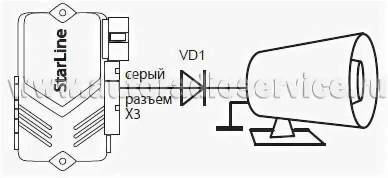 Подключение сирены сигнализации старлайн Распиновка реле starline