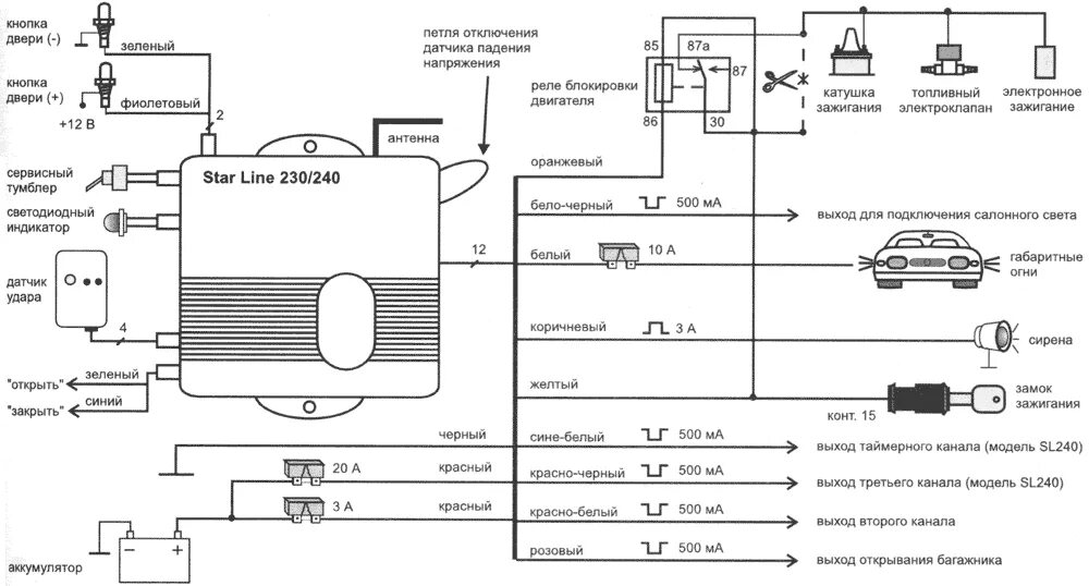 Подключение сирены сигнализации старлайн StarLine 230/240 - схема подключения