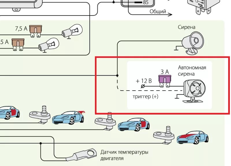Подключение сирены сигнализации старлайн Ответы Mail.ru: Как подключить Сирену динамическую автономную StarLine SB-20