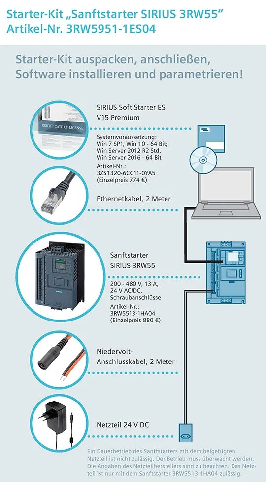 Подключение сириуса к компьютеру Siemens: Motoren clever starten in der Industrie - gewusst wie!