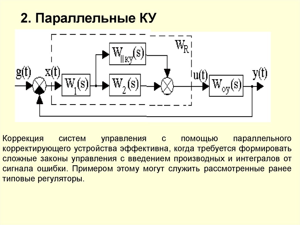 Подключение систем автоматического управления Картинки ЭКСПЛУАТАЦИИ СИСТЕМ АВТОМАТИЧЕСКОГО УПРАВЛЕНИЯ