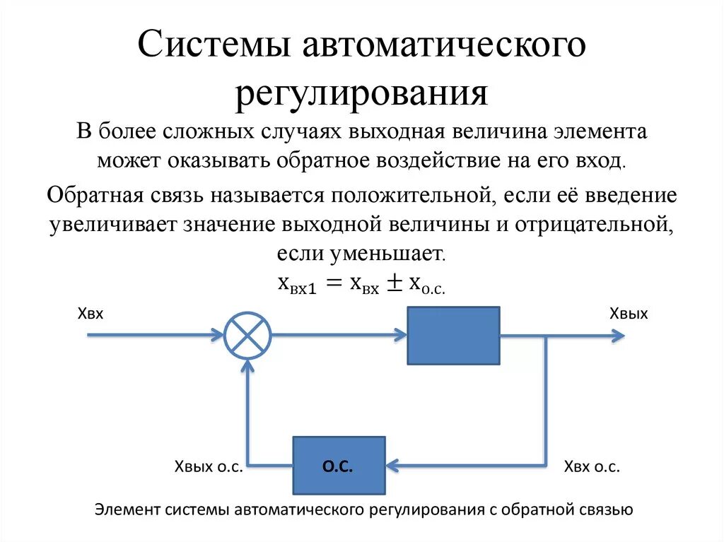 Подключение систем автоматического управления Управление сигнал обратная связь