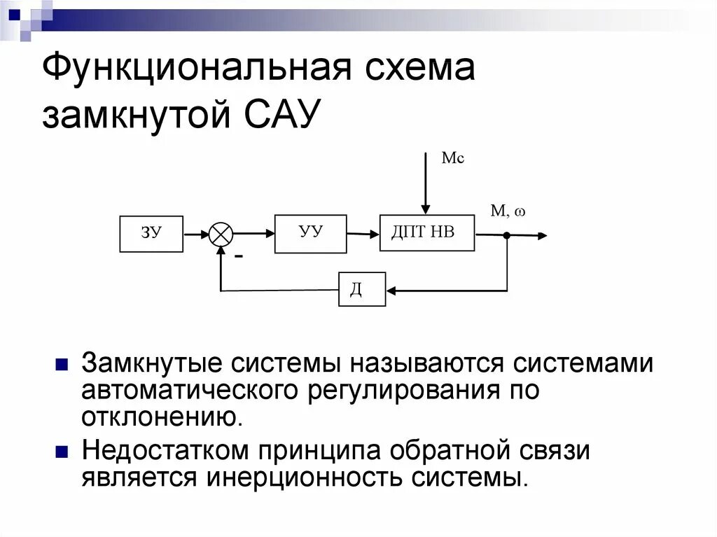 Подключение систем автоматического управления Что такое объект управления приведите примеры: найдено 64 изображений