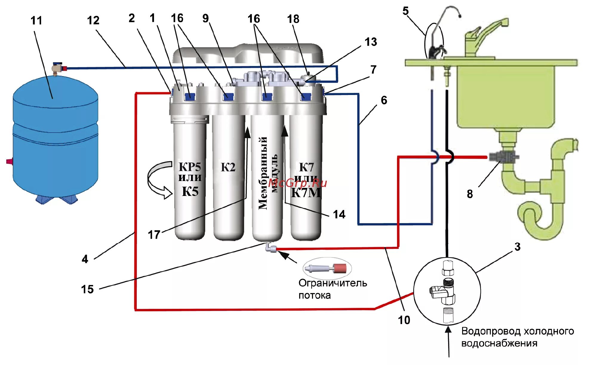 Reverse Osmosis Filter Images - Browse 2,736 Stock Photos, Vectors, and Video Ad