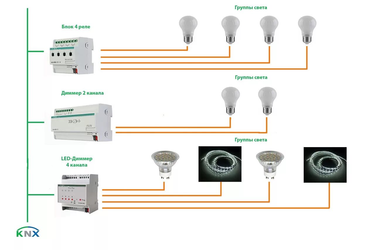 Подключение систем освещения Подключение умного дома фото - DelaDom.ru