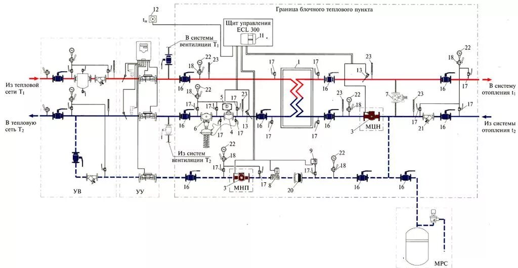 Подключение систем отопления тепловым сетям БТП для одной системы отопления при независимом присоединении к тепловой сети