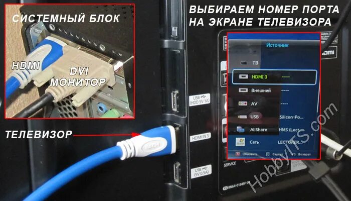 Подключение системного блока к телевизору через hdmi Можно подключить телевизор к монитору пк