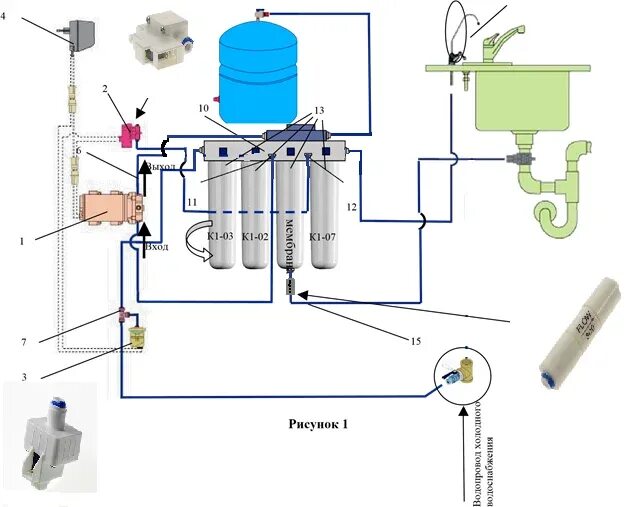 Подключение системы аквафор Аквафор схема подключения фото Molot-Club.ru