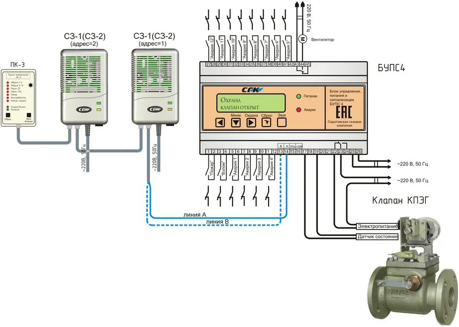 Подключение системы автономного контроля загазованности сгк б СГК-3 промышленная система автономного контроля загазованности купить в Москве p