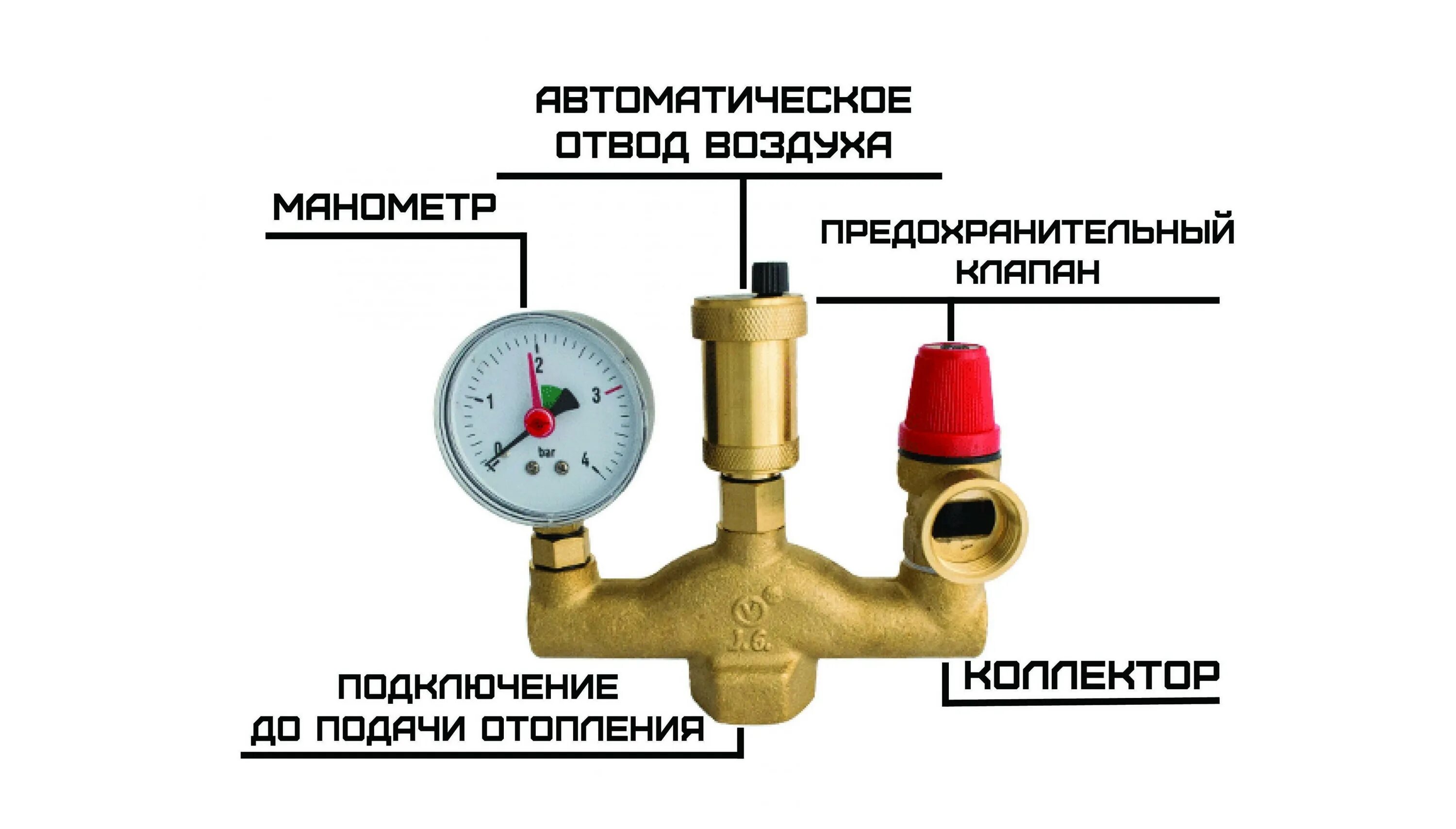 Подключение системы безопасности к системе отопления Какое давление должно быть в системе отопления закрытого типа - Для чего нужно д