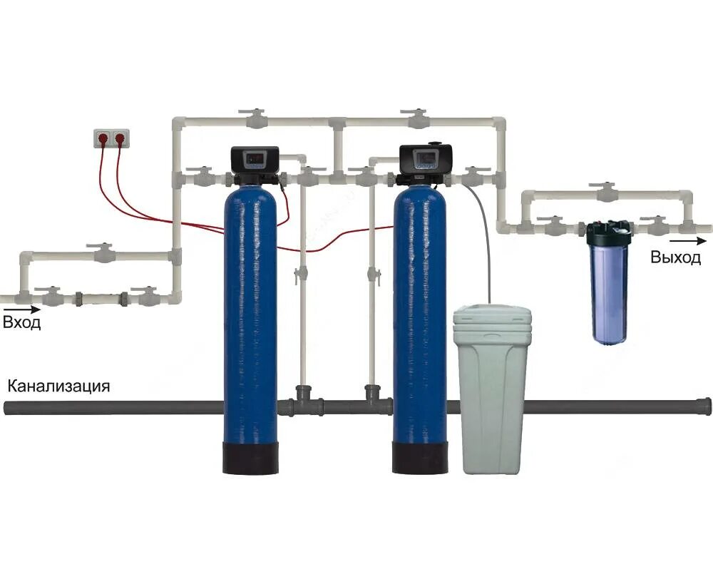 Подключение системы фильтрации воды Схема умягчения обезжелезивание воды