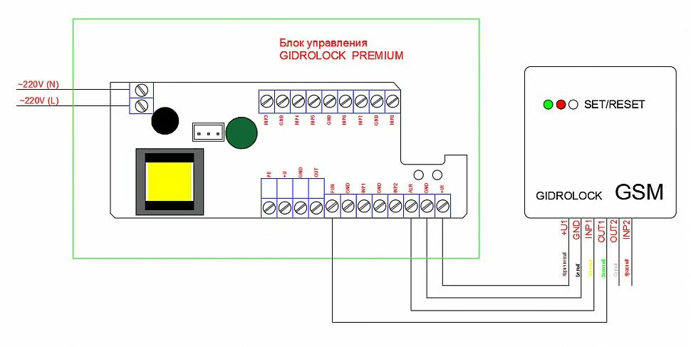 Подключение системы гидролок Gidrolock