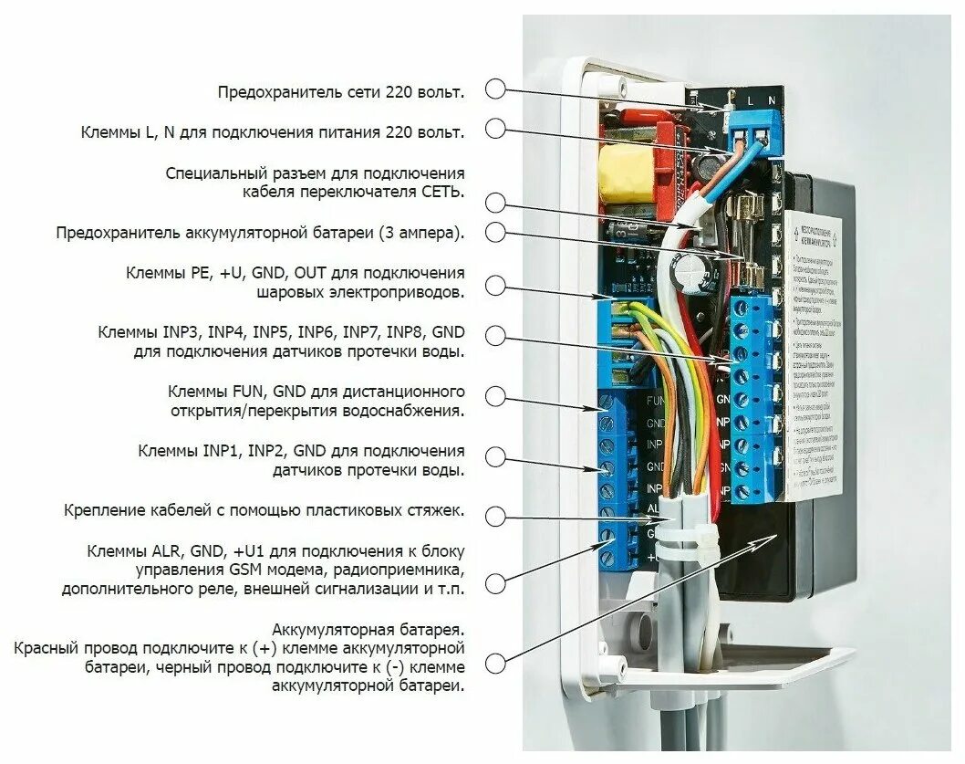 Подключение системы гидролок Комплект GIDROLOCK PREMIUM WESA 3/4 - купить в интернет-магазине по низкой цене 