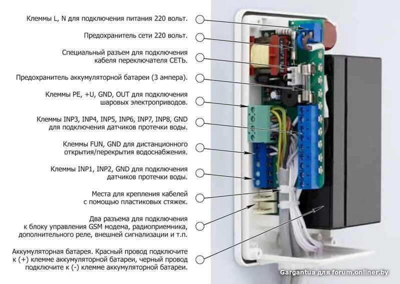 Подключение системы гидролок Плитка в ванной. Мебель для ванных комнат. Сантехника. - Форум onliner.by