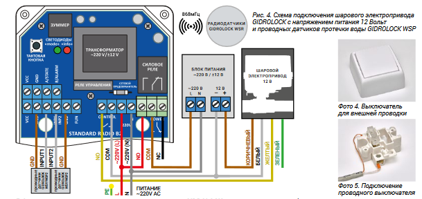 Подключение системы гидролок Блок управления STANDARD RADIO GIDROLOCK - купить по каталогу, цена