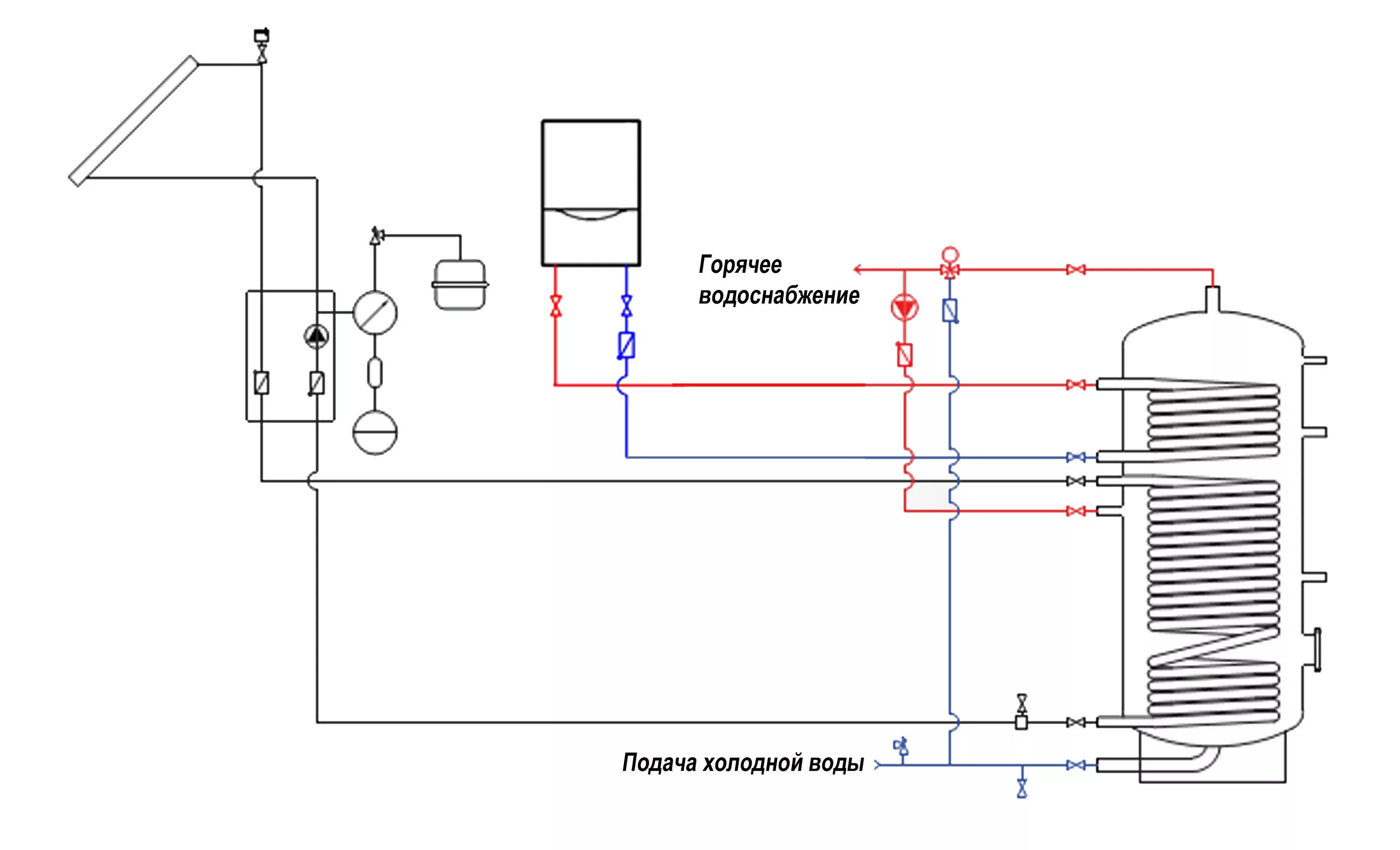 Подключение системы горячего водоснабжения Рециркуляция гвс с бойлером фото - DelaDom.ru