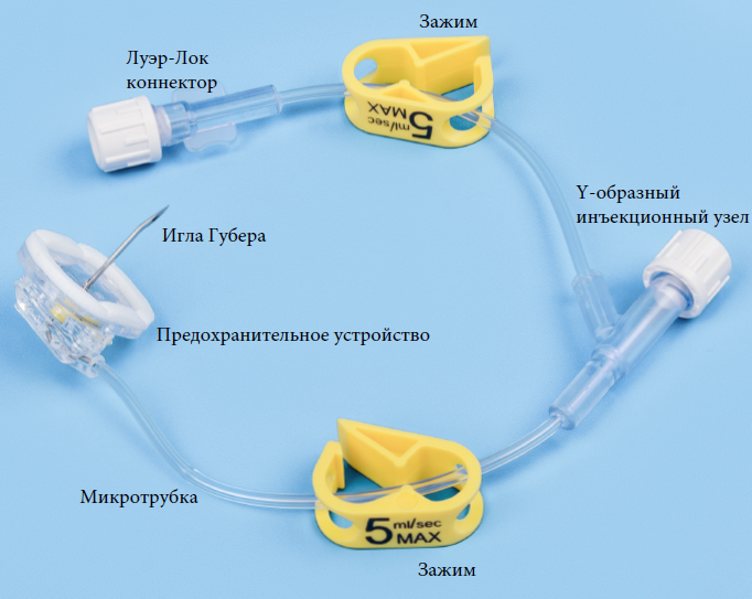 Fragment of Medical Equipment Stock Image - Image of corpuscle, accident: 266522