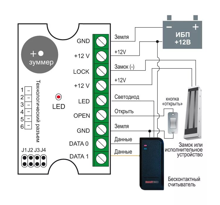 Подключение системы контроля доступа SMART-GATE LITE KIT Комплект СКД под некопируемые брелки MIFARE