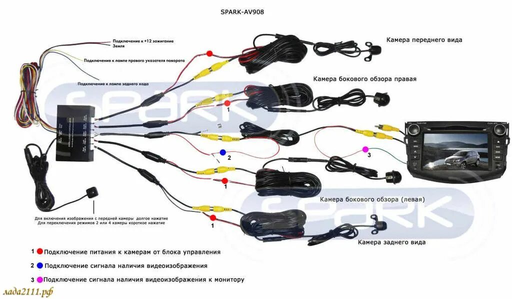 Подключение системы кругового обзора Система кругового обзора автомобиля своими руками