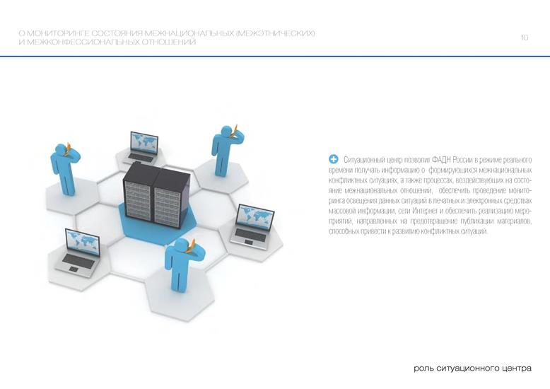 Подключение системы мониторинга в сфере межнациональных отношений О Федеральной ситеме мониторинга: Департамент молодежной политики, гражданских и