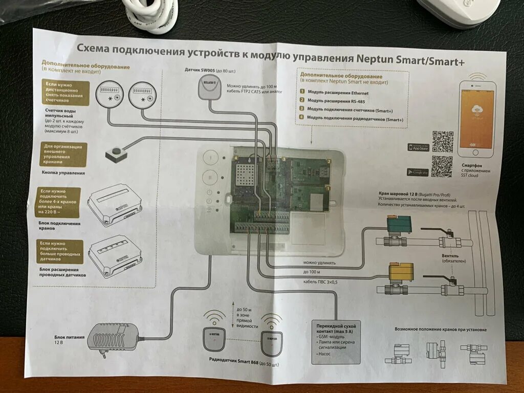 Подключение системы нептун Делаю дом умным.Купил систему защиты от протечек воды .Лайфхак как не затопить с