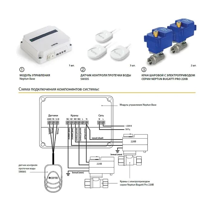 Подключение системы нептун Система защиты от протечек Neptun Bugatti Base 220B 3/4" купить