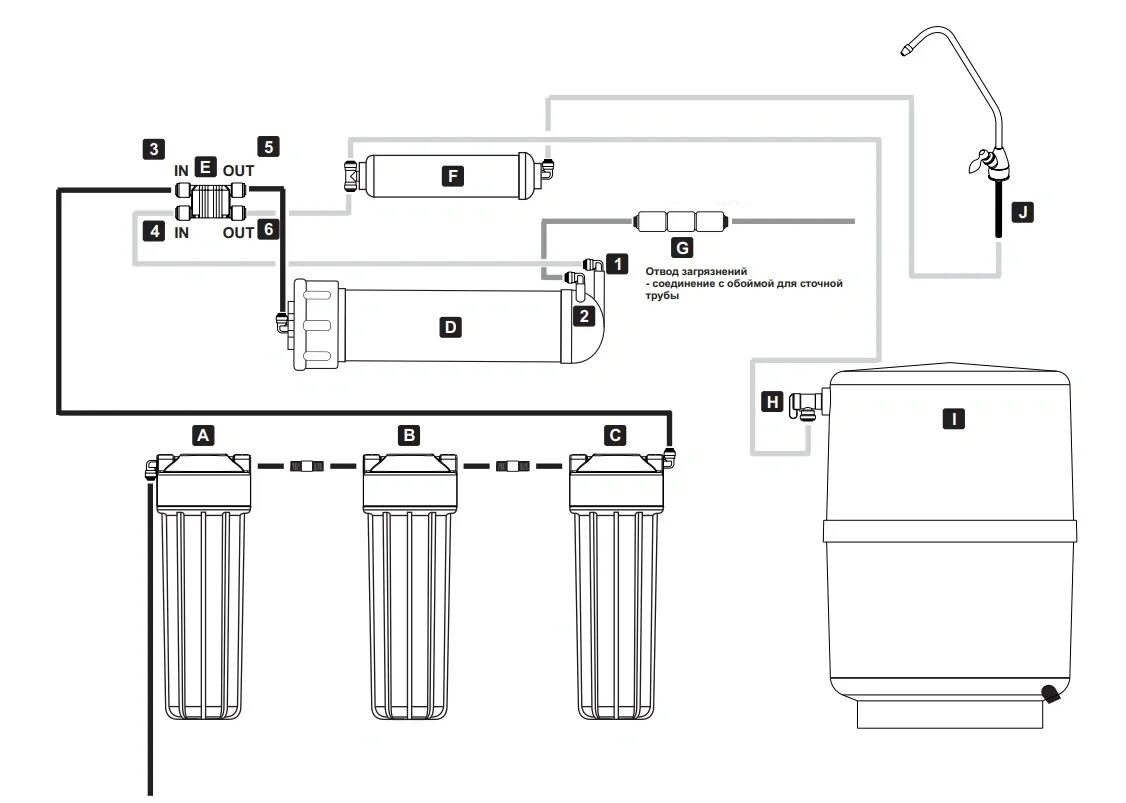 Подключение системы обратного осмоса Картинки СХЕМА ПОДКЛЮЧЕНИЯ ФИЛЬТРА ГЕЙЗЕР С ОБРАТНЫМ ОСМОСОМ