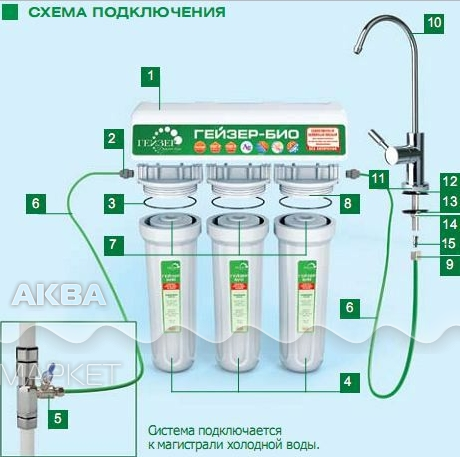 Подключение системы очистки воды гейзер Картридж для систем под мойку Гейзер № 17 (для Гейзер Макс) - Купить по низкой ц