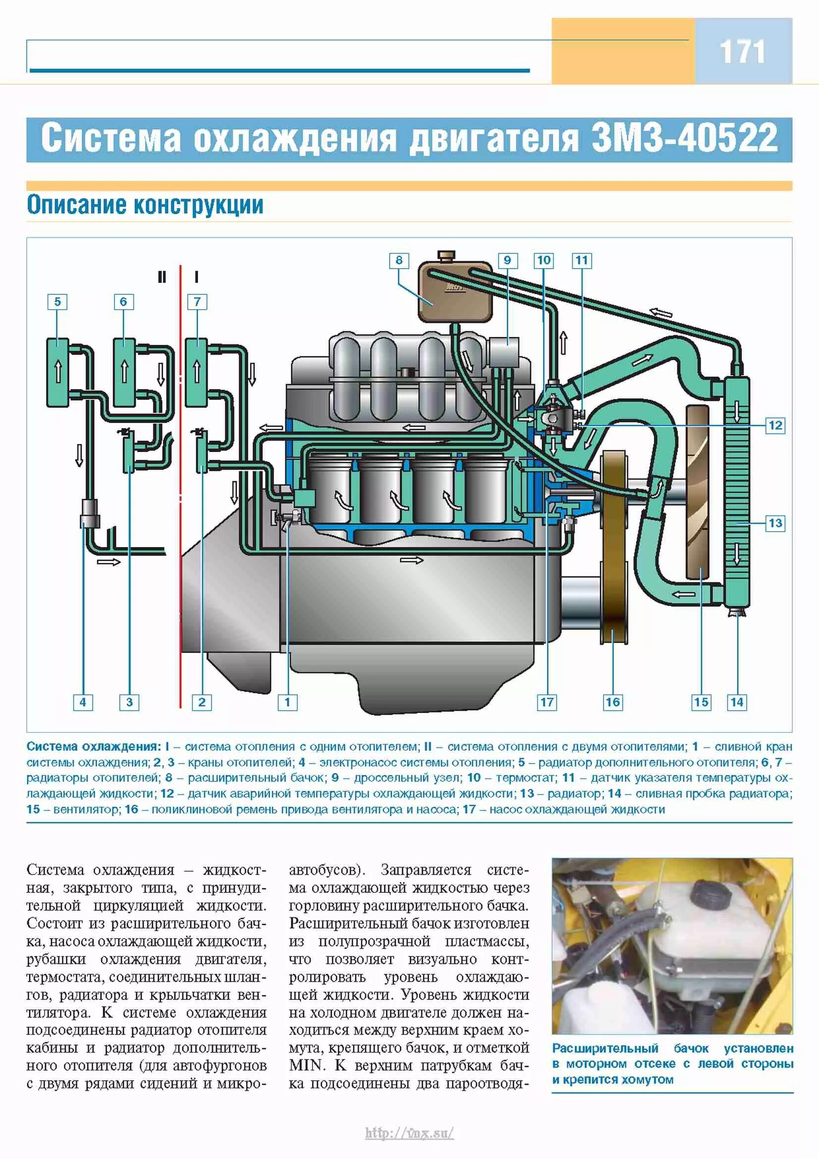 Подключение системы охлаждения газель Схема двигателя газель 4216 - найдено 86 картинок