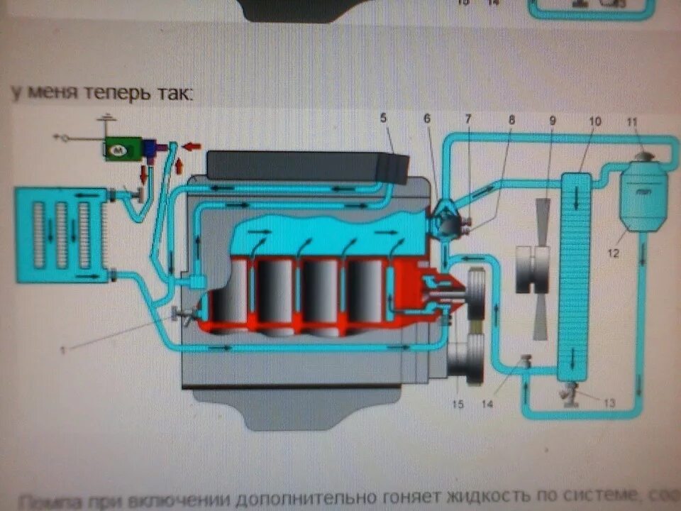 Подключение системы охлаждения газель помогите пожалуйста. Не нагревается авто . - Сообщество "ГАЗ Волга" на DRIVE2