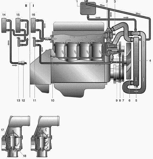 Подключение системы охлаждения газель Двигатель ЗМЗ-402 автомобилей Газель ГАЗ-2705