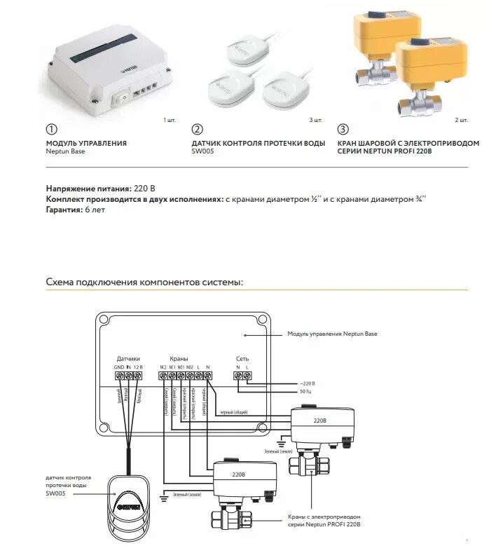 Подключение системы от протечек Схема подключения neptun фото - DelaDom.ru