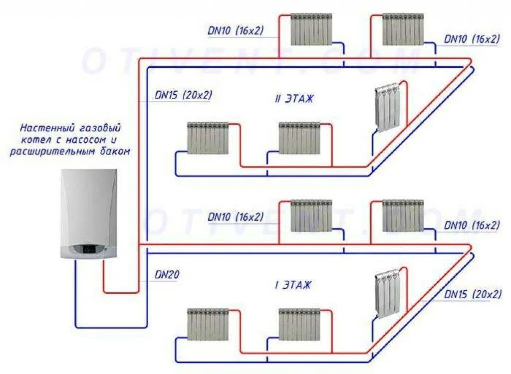 Схема отопления с газовым котлом Viessmann для дома до 180кв.м.