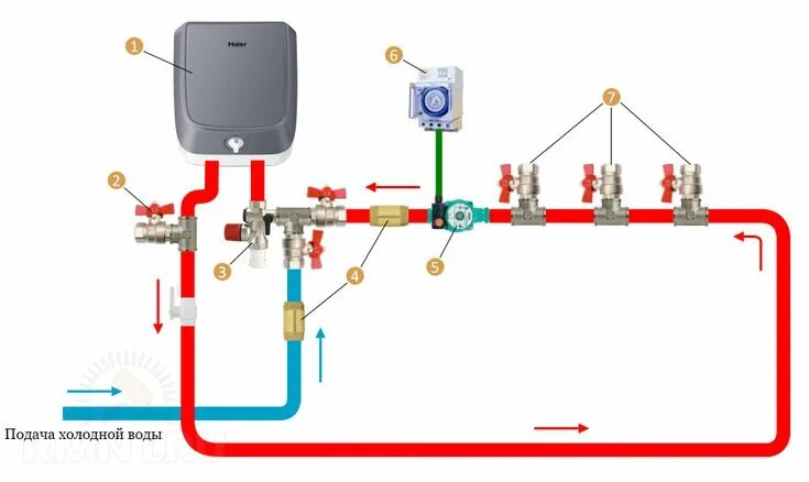 Схема отопления с газовым котлом Viessmann для дома до 180кв.м.