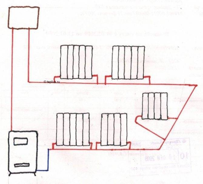 Подключение системы отопления ленинградка Схема отопления Ленинградка - устройство для частного дома, особенности подключе