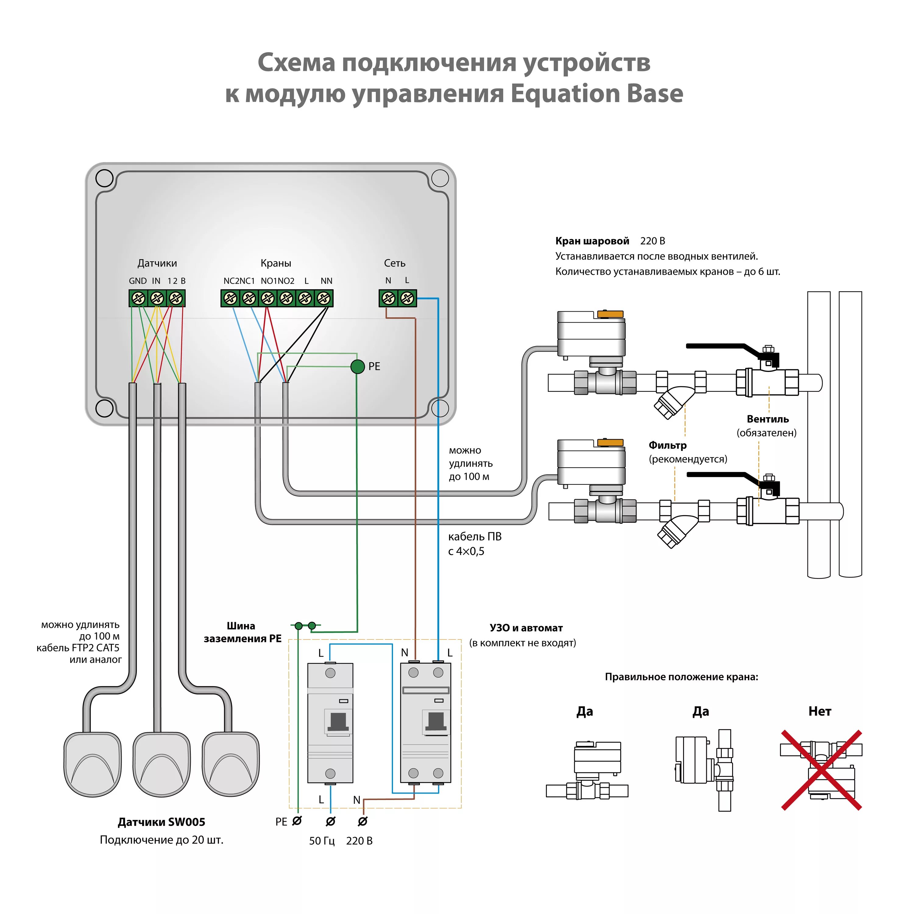 Подключение системы протечки нептун Система контроля протечки воды Equation 1/2 дюйма - купить в Алматы по цене 7933