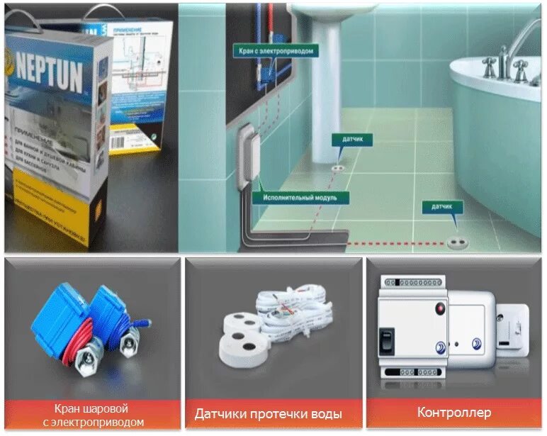 Подключение системы протечки воды Системы защиты от протечек - Sangold