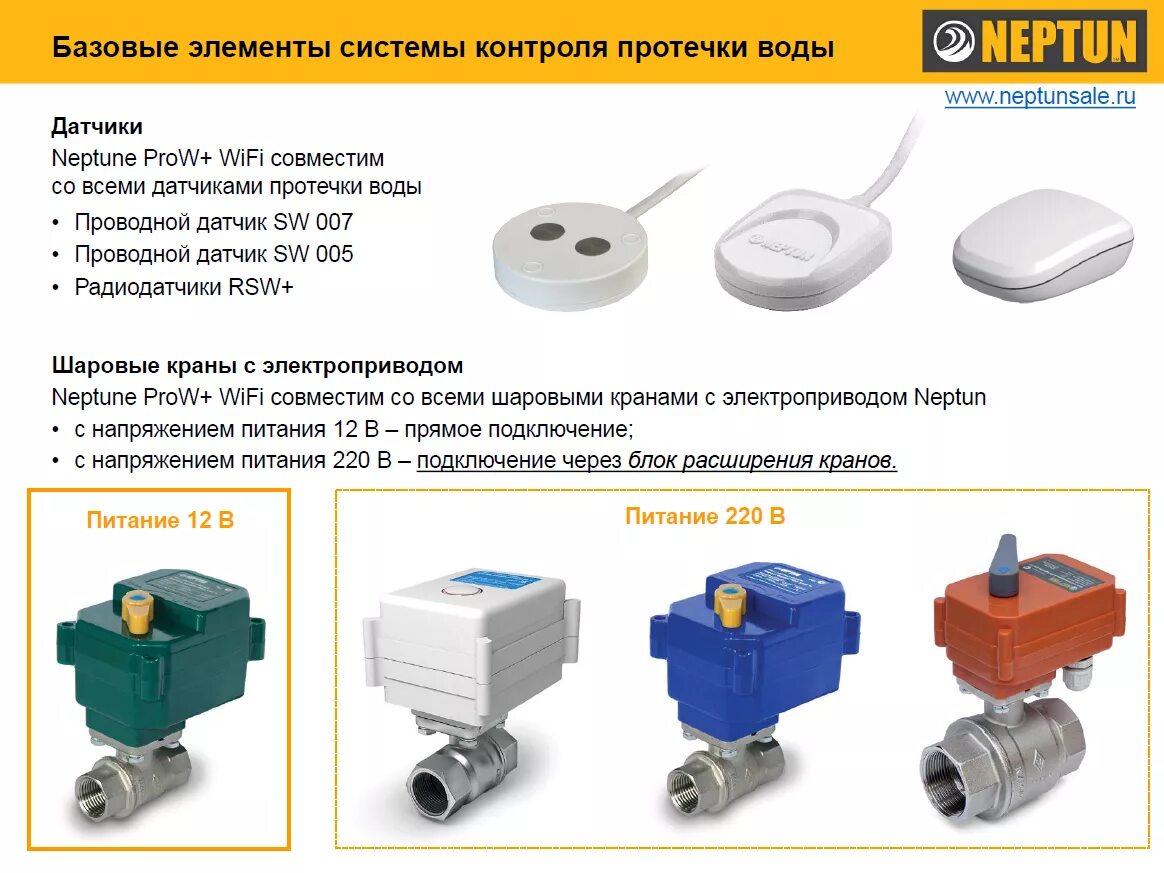 Подключение системы протечки воды нептун Инновационная система защиты от протечек воды - Neptun Prow+ Wi-Fi