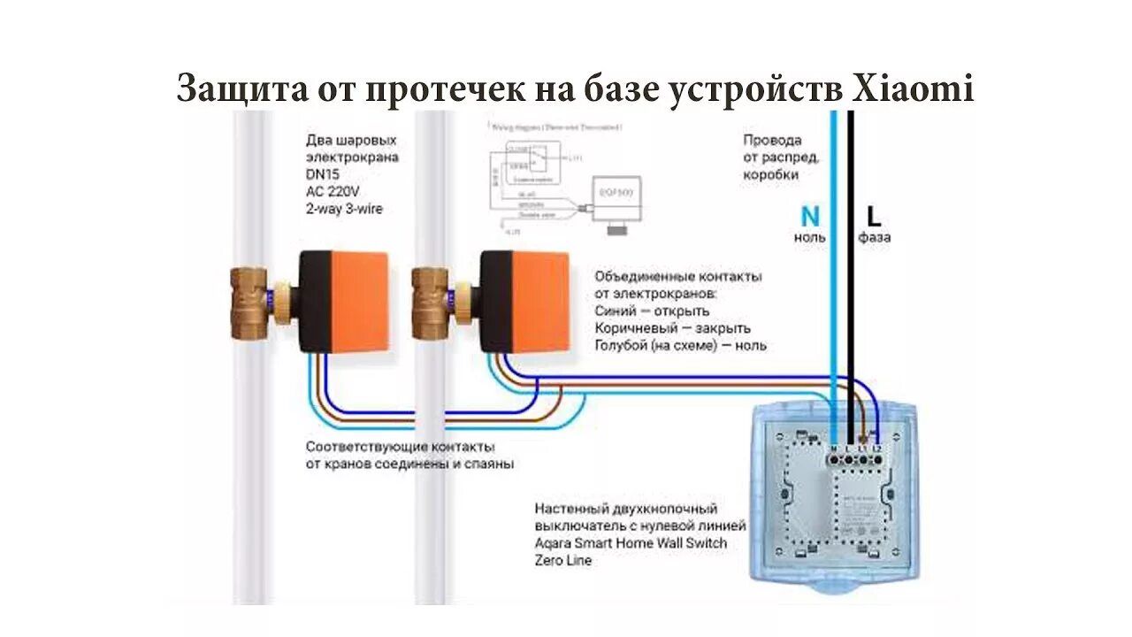 Подключение системы защиты от протечек Аквастоп Xiaomi. Система защиты от протечек своими руками - YouTube