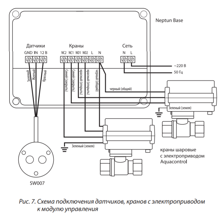 Подключение системы защиты от протечек Система защиты от протечек латунь никелированное AQUACONTROL ВР NEPTUN