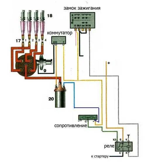 Подключение системы зажигания уаз Схема бесконтактного зажигания газ 3110 - фото - АвтоМастер Инфо