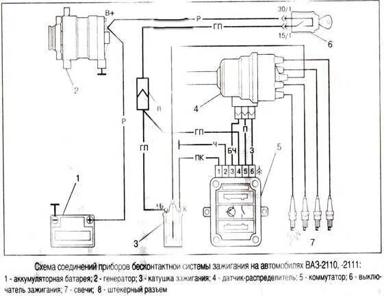 Подключение системы зажигания ваз 2108 Система зажигания ВАЗ 2109