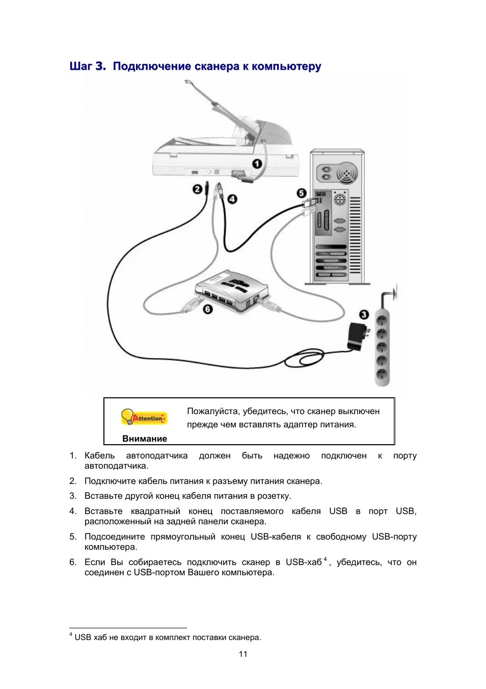 Подключение сканера к компьютеру Шаг 3. подключение сканера к компьютеру Инструкция по эксплуатации Plustek Smart