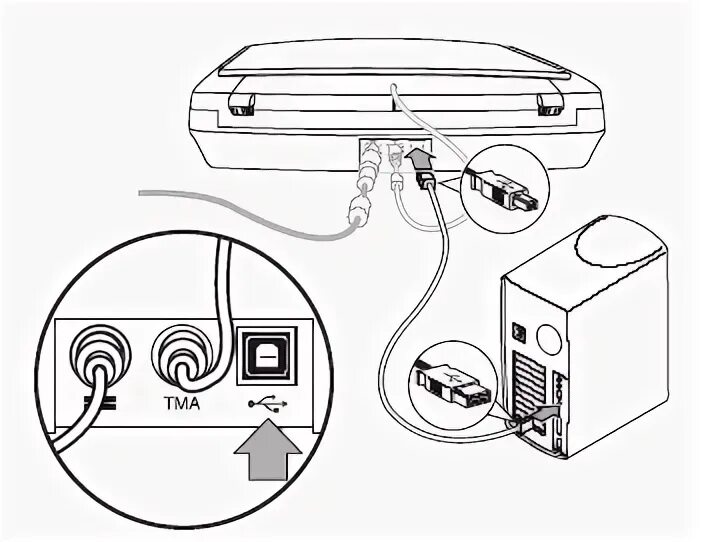 Подключение сканера к компьютеру Как подключить сканер к компьютеру: пошаговая инструкция