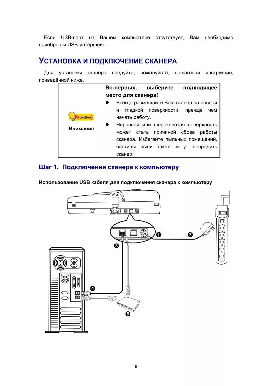 Кабель для подключения принтера, сканера, факса, провод для устройств печати дли